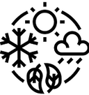 Multi Season